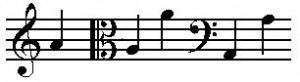 Source: Music note A" by Original uploader was Ofeky at he.wikipedia - Originally from he.wikipedia; description page is/was here.. Licensed under Attribution via Wikimedia Commons.